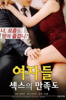 Prezervatif Yasası Çıkınca Kadınlar Çıldırdı +18 Film